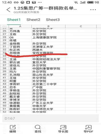 2018级翻译2班 忽婉琪捐款66.6元